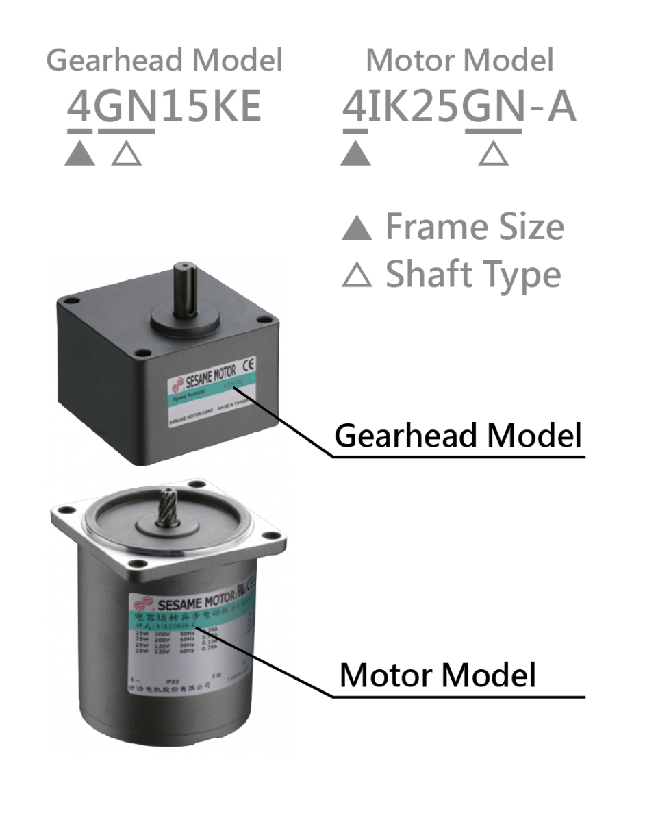 How to Replace the Gearhead?News & EventsSesame Motor Corp.